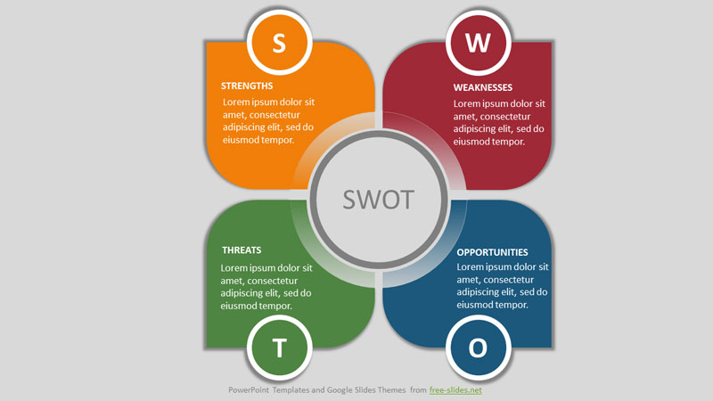 Petals SWOT Analysis Infographic Powerpoint Template