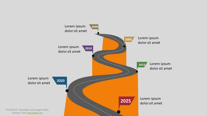 Road Map Infographics Powerpoint Template