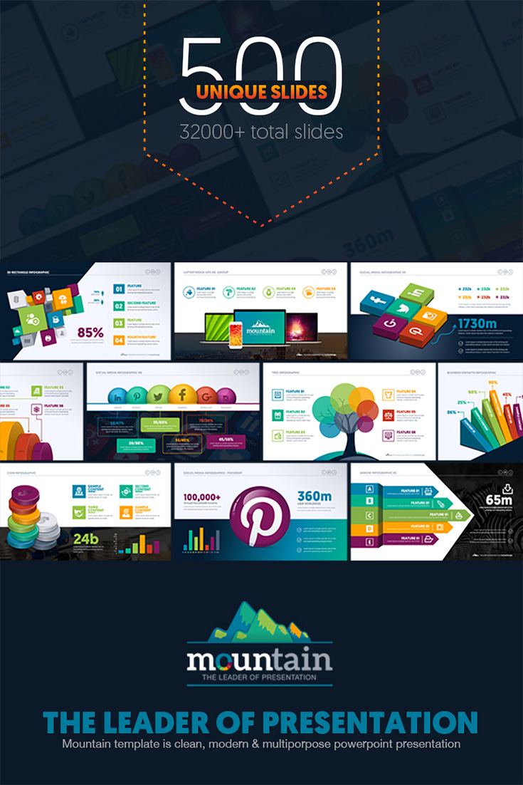 Multipurpose Business Infographic Presentation - PowerPoint Template