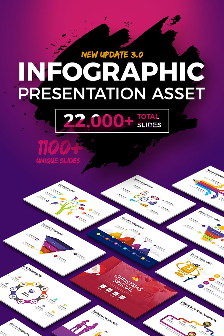 Infographic Pack - Presentation Asset PowerPoint Template