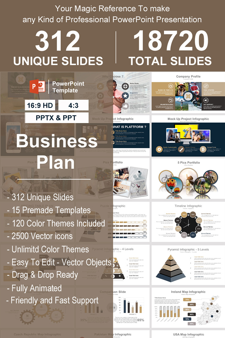 Business Plan - PowerPoint Template