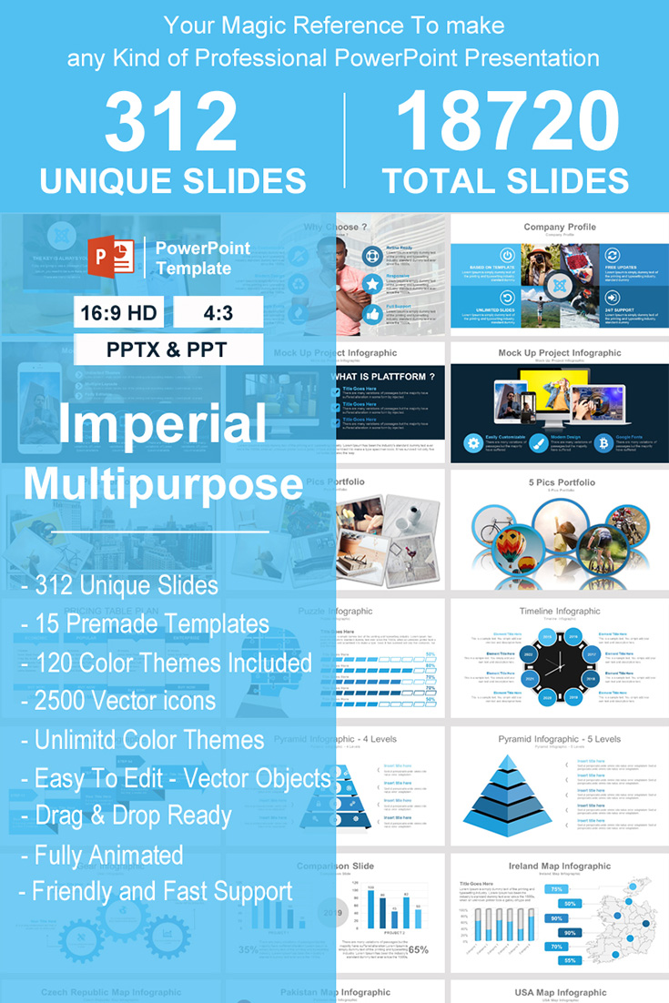 Imperial - Multipurpose PowerPoint Template