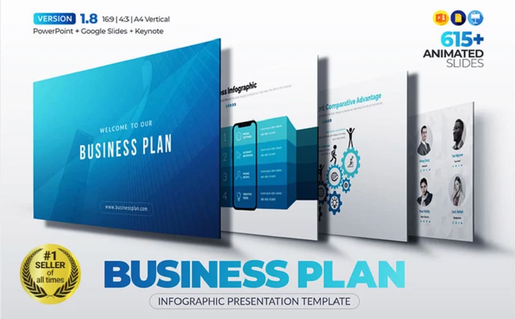 The Best Business-Plan PowerPoint template