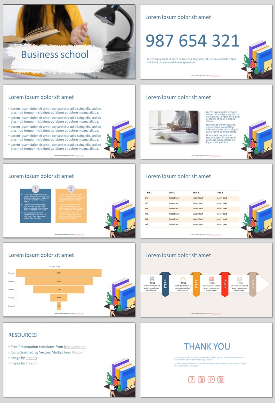 Business School - Free PowerPoint Template and Google Slides Theme