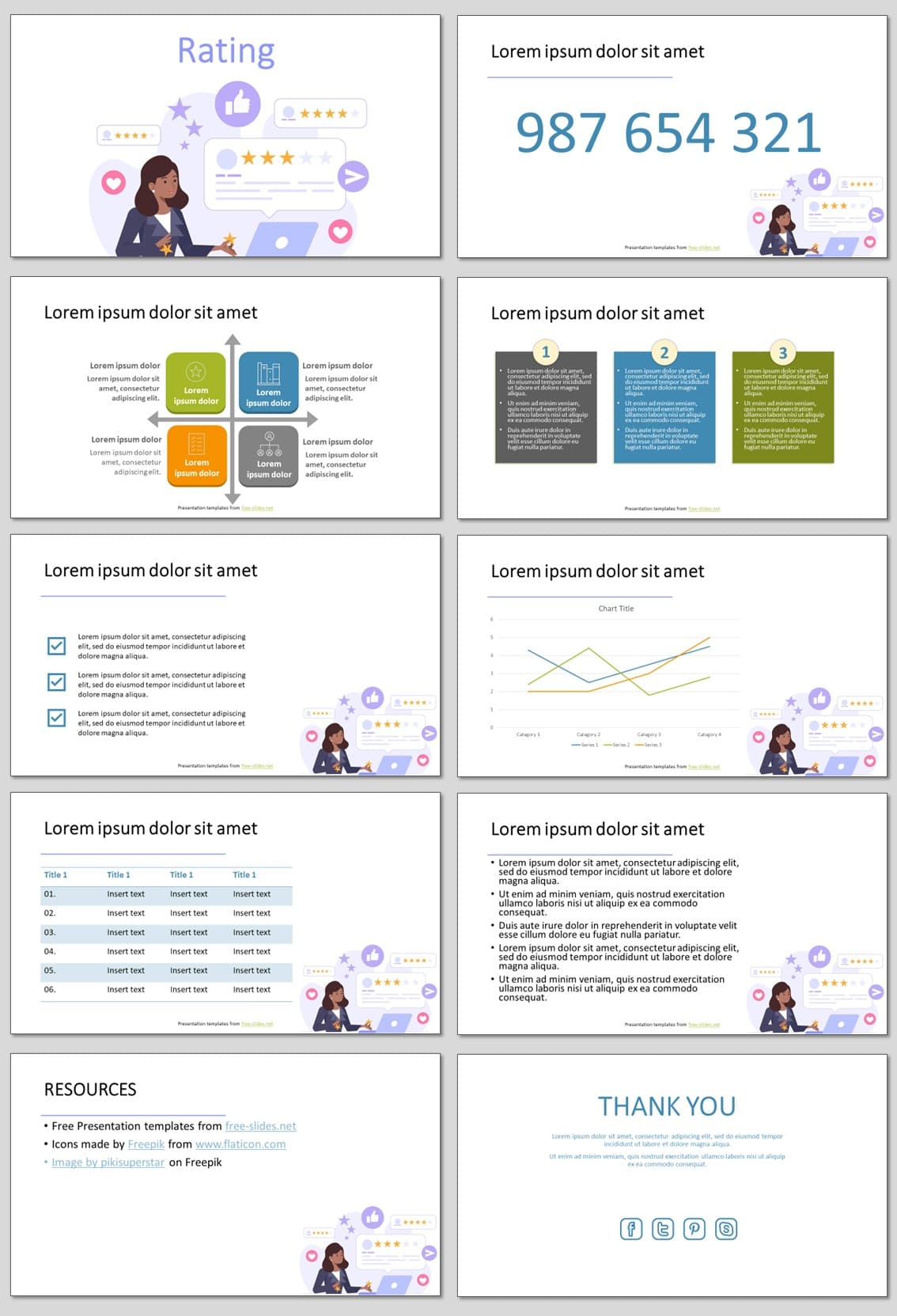 Rating - Free PowerPoint Template and Google Slides Theme