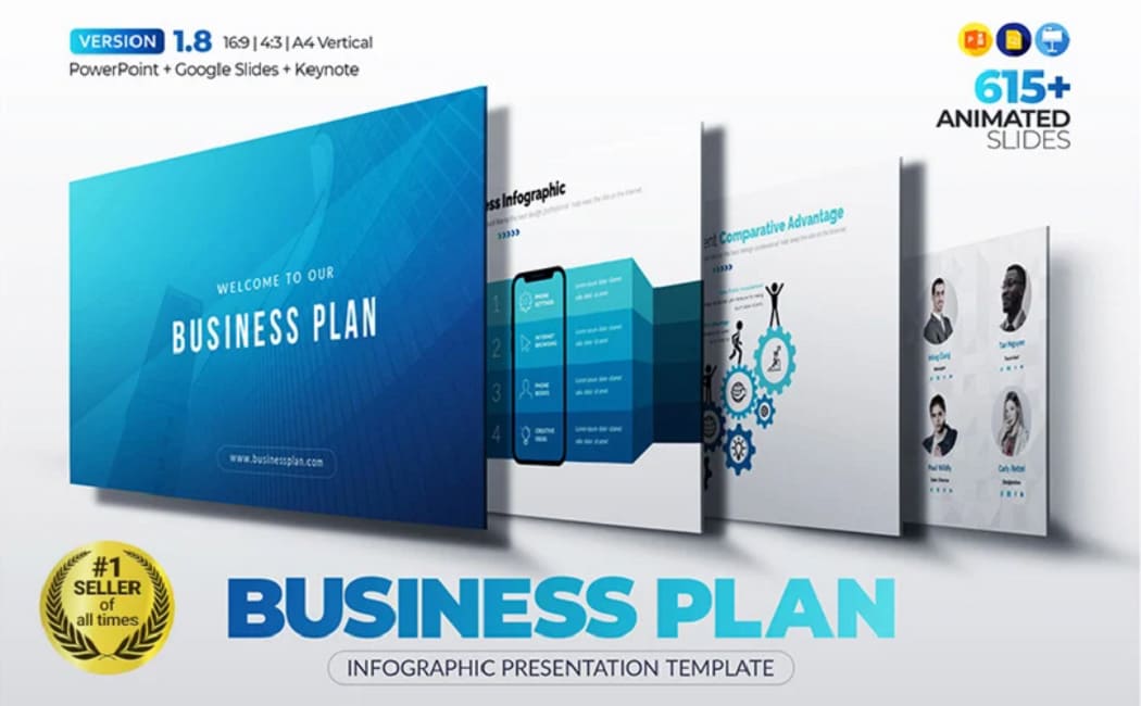 Business Plan. Premium Presentation Template (for PowerPoint)