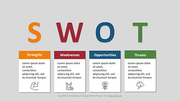 SWOT Analysis Infographic Powerpoint Template - Big Letters